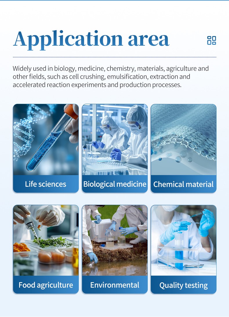 Life science, medicine, materials, food and environmental application fields