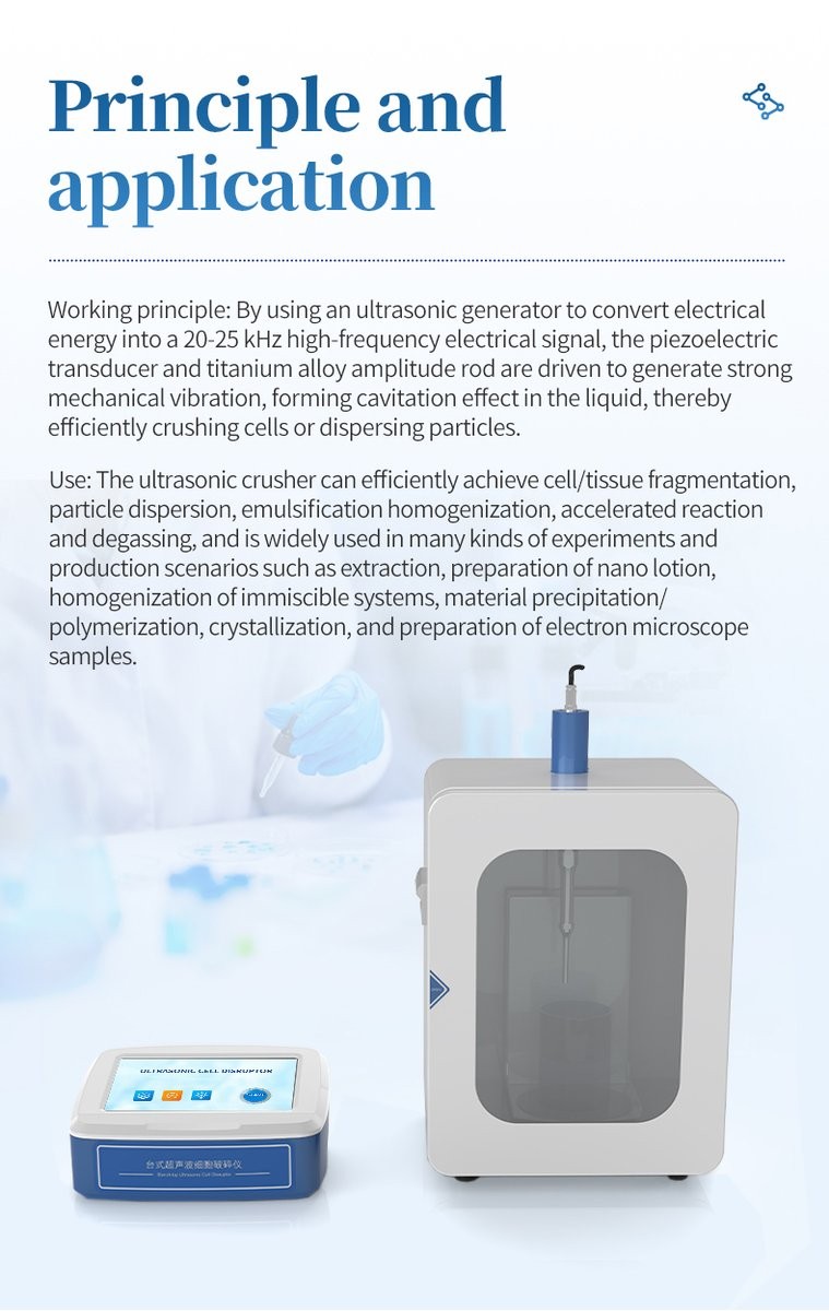 Ultrasonic cavitation principle illustration with split controller and enclosure