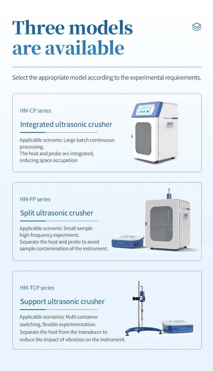 Split ultrasonic crusher series selection and configuration comparison