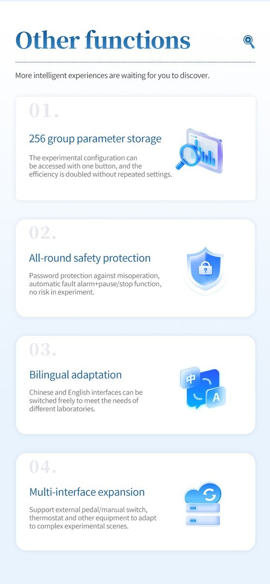 Parameter storage, password protection, bilingual interface and expansion functions