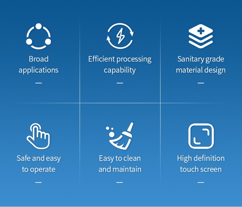 High pressure homogenizer capabilities shown as six feature icons