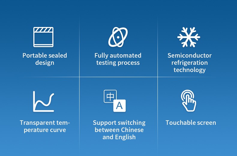 HM-NQ tester feature panel showing sealed design and automated testing