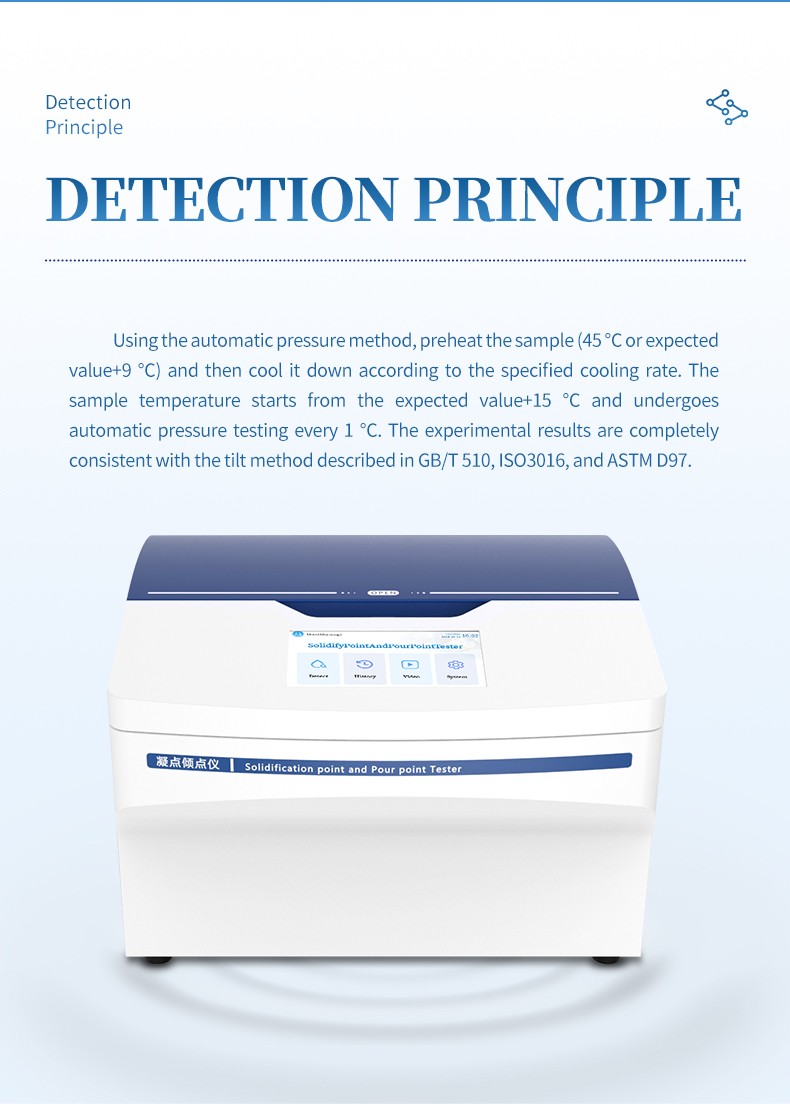 HM-NQ automatic pressure method illustration for pour point testing