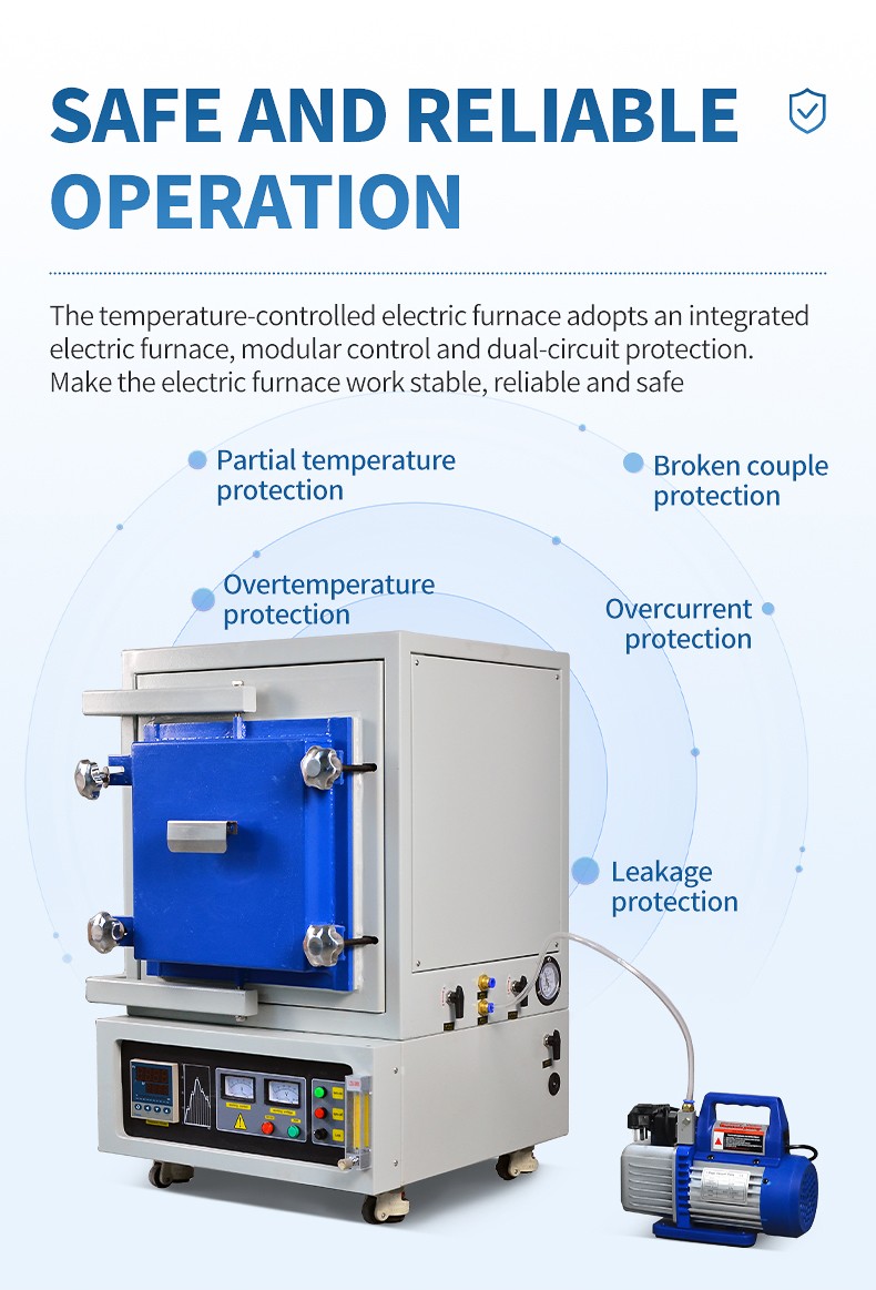 Atmosphere furnace safety protection diagram with multiple protection points
