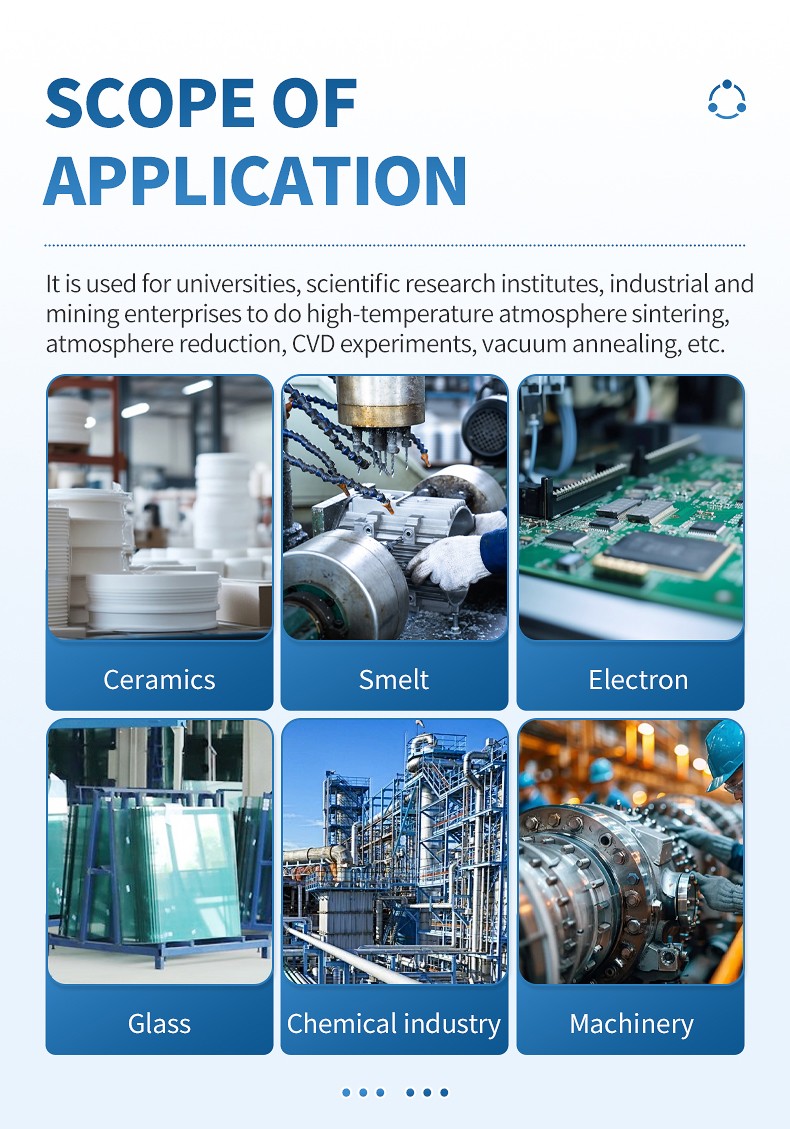 Vacuum atmosphere furnace application fields including ceramics, metallurgy, electronics, glass, chemicals, machinery