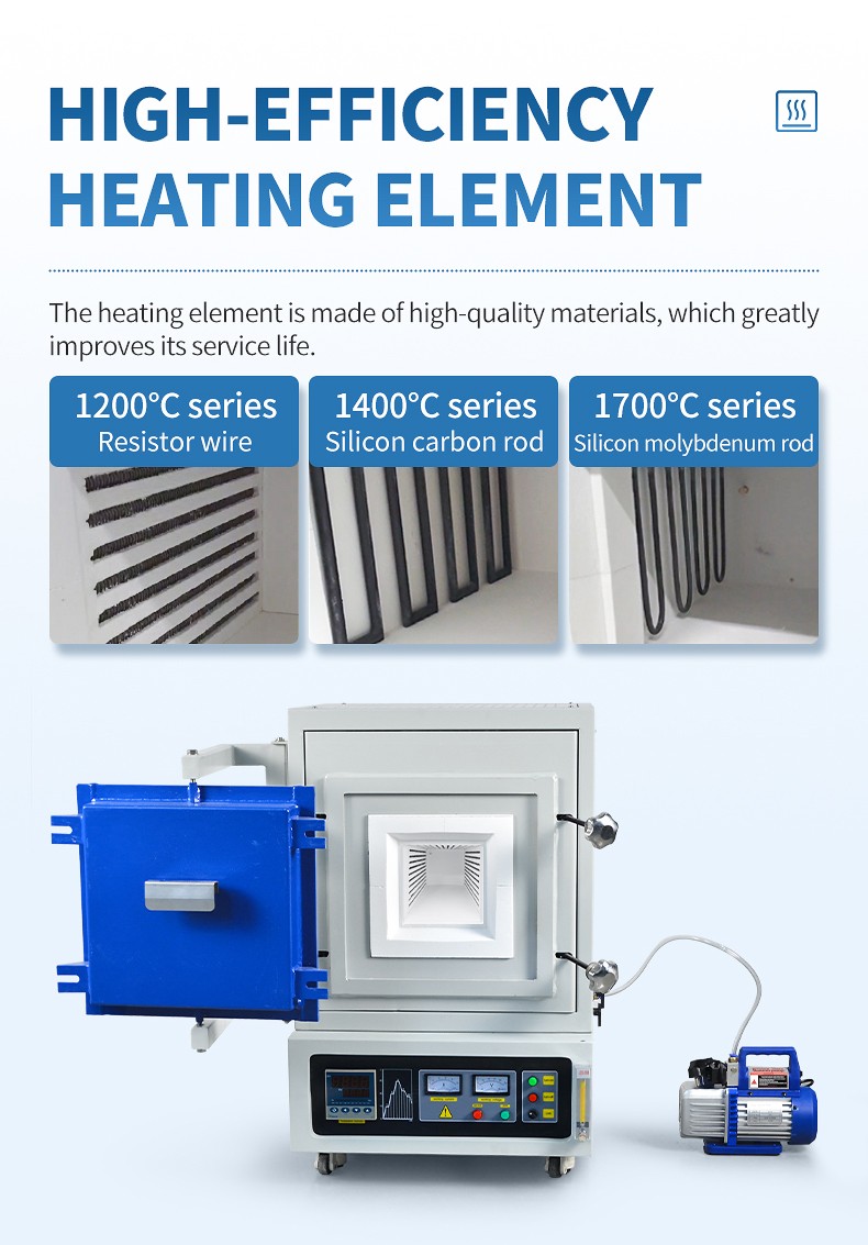 Resistance wire, silicon carbide rod, and silicon molybdenum rod heating elements