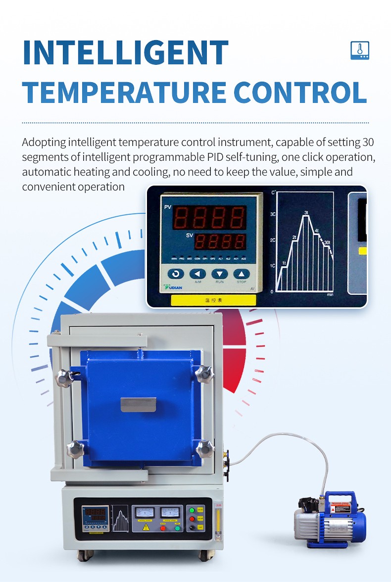 Intelligent PID temperature controller with programmed heating curve and furnace