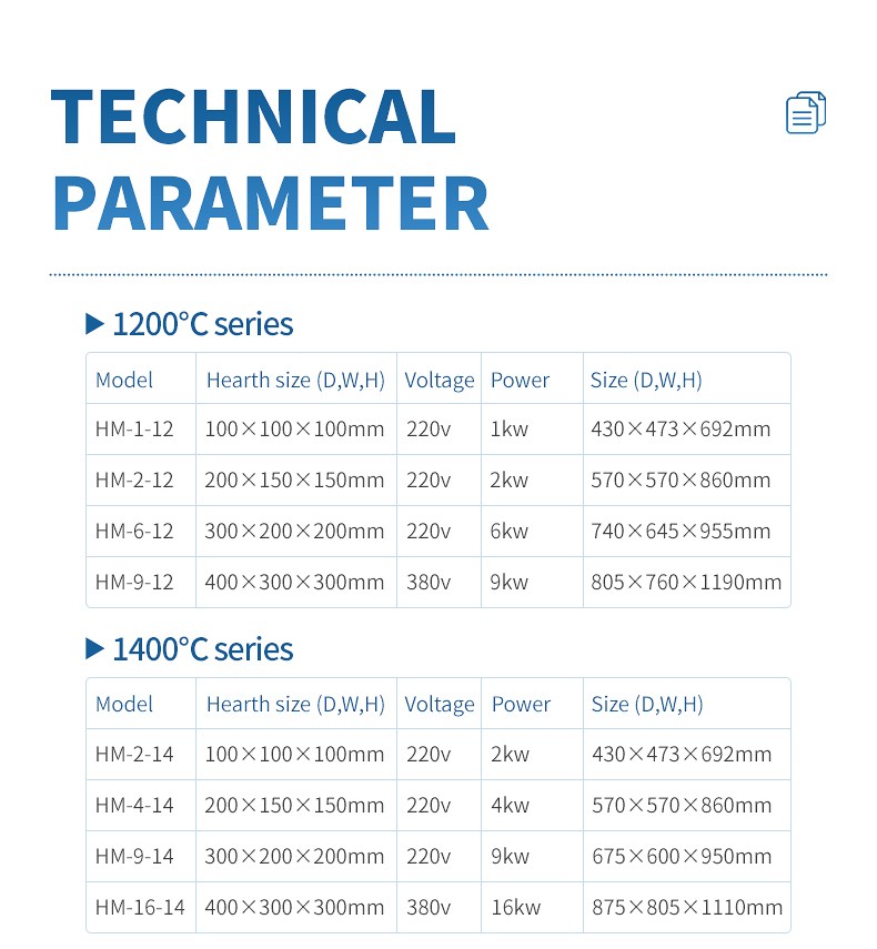 Technical parameter table for 1200°C and 1400°C furnace series