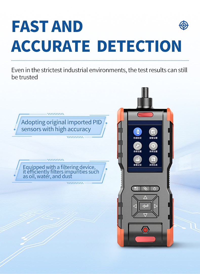 HM-SVOC detector with PID sensor and impurity filtering system