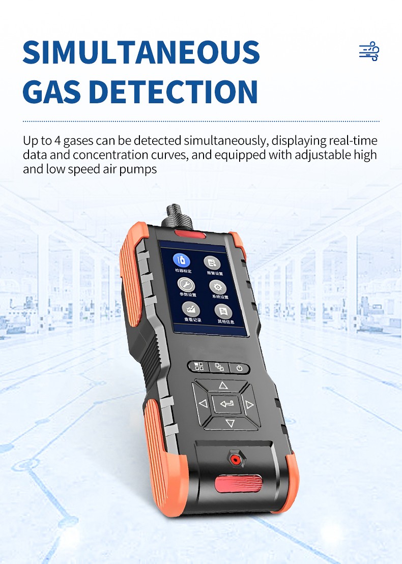HM-SVOC detector displaying simultaneous four-gas measurement capability