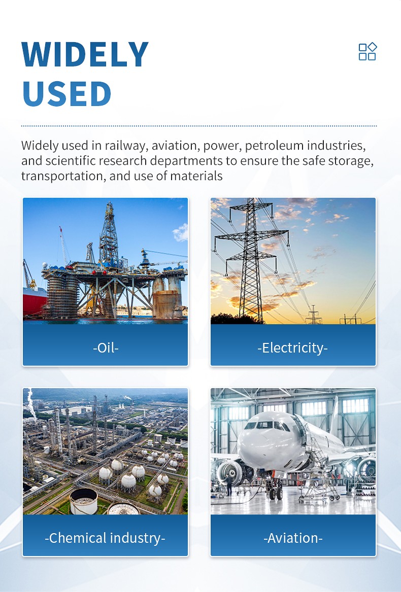 Railway aviation power and petroleum application panels