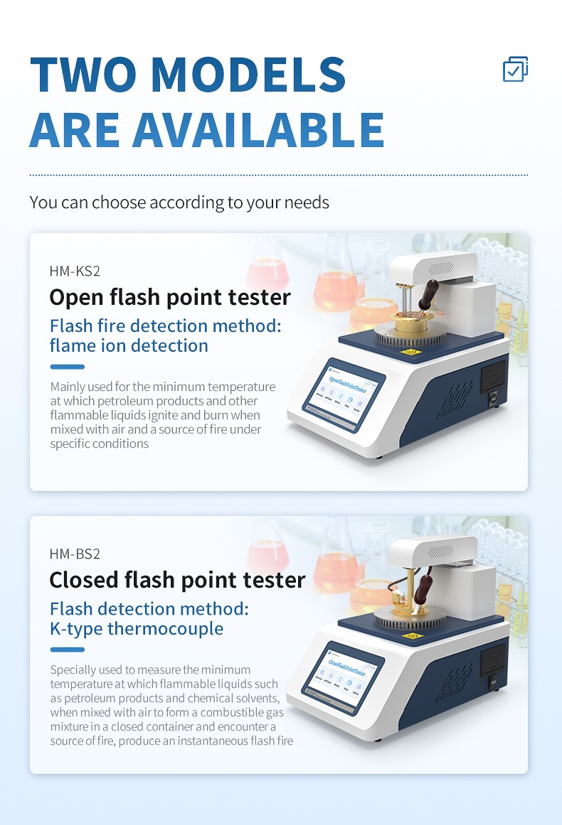 HM-KS2 open and HM-BS2 closed tester comparison