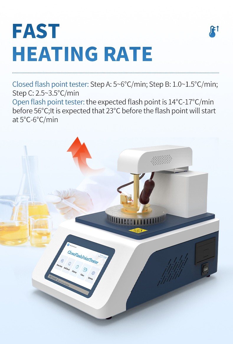 HM-KS2 heating rate stages for open-cup testing