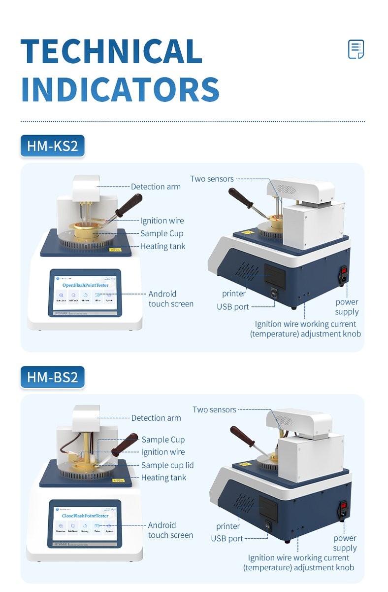 HM-KS2 component diagram with sensors cup touchscreen printer and USB port