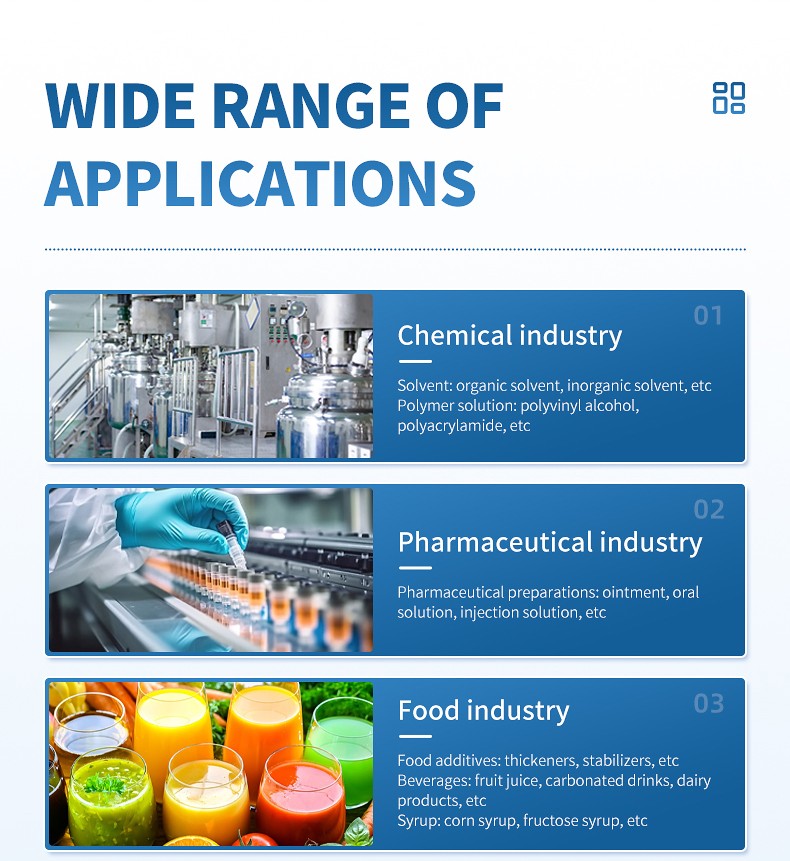 Kinematic viscosity testing applications across chemical pharmaceutical and food industries