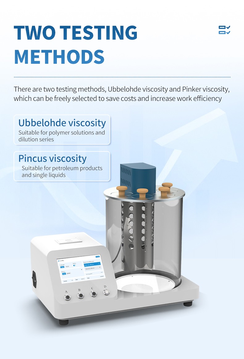 Kinematic viscosity tester illustrating Penske and Ubbelohde methods