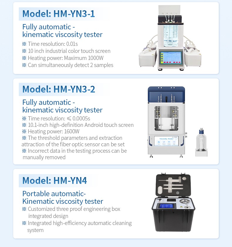 Automatic and portable kinematic viscosity tester model lineup