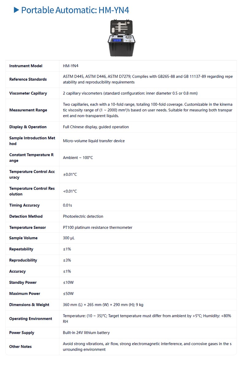 HM-YN4 portable kinematic viscometer technical specification table