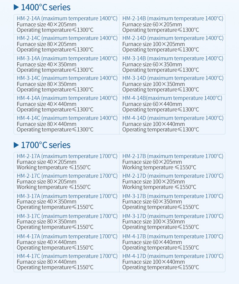 Vacuum tube furnace 1400°C and 1700°C series specification chart