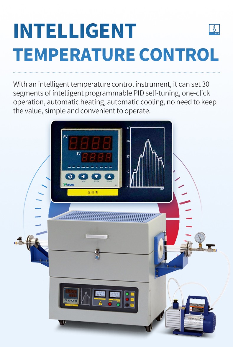 Vacuum tube furnace intelligent controller with programmable heating curve