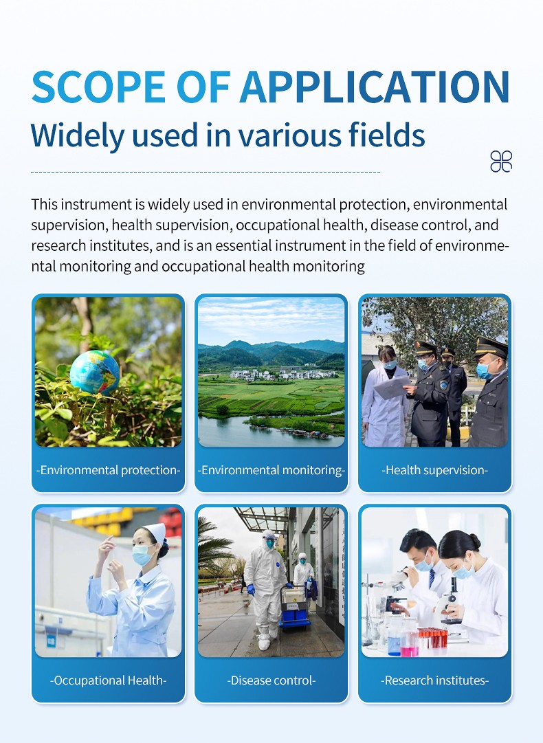 Industrial safety monitoring and occupational hazard inspection in factory work environments