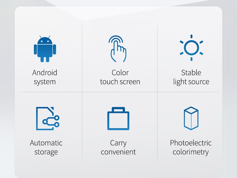 Six functional icons illustrating Android OS, touch screen, cold light source, and colorimetry