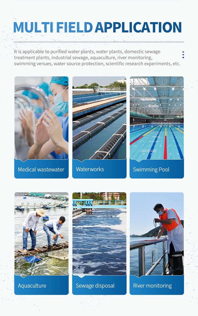 Multi-field applications covering wastewater treatment, aquaculture facilities, waterworks, and environmental monitoring