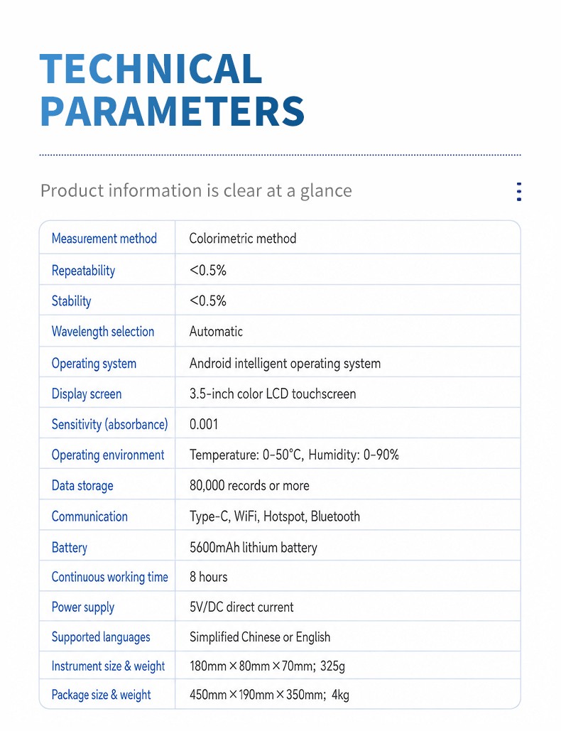 Technical parameters specification chart showing optical performance, battery life, and instrument dimensions