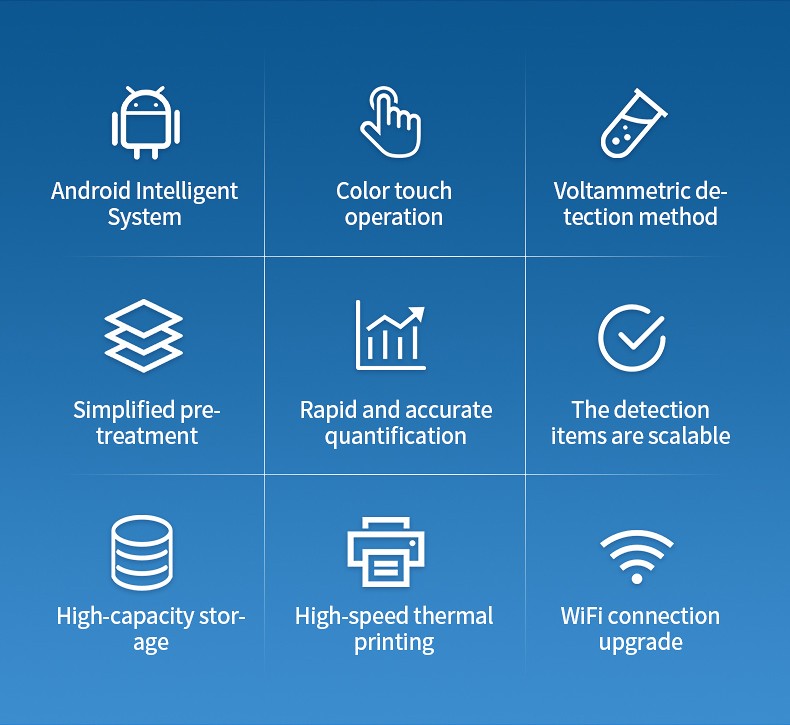 Core technical features overview of portable anodic stripping voltammetry grain analyzer