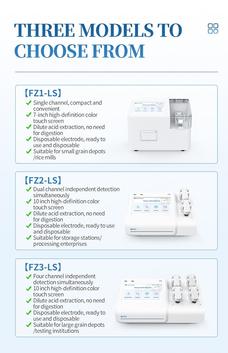 Product model comparison between single dual and quad channel grain analyzers