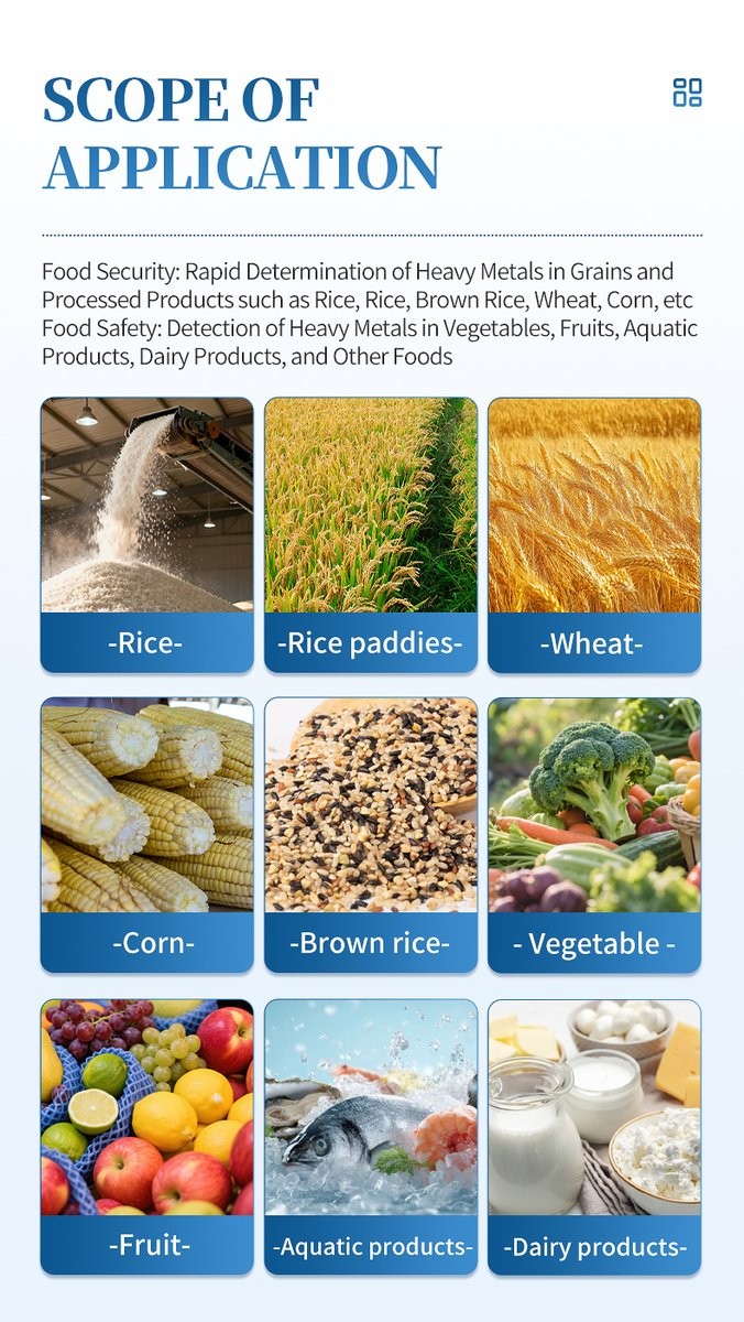 Applicable testing scope covering rice wheat corn and agricultural food products