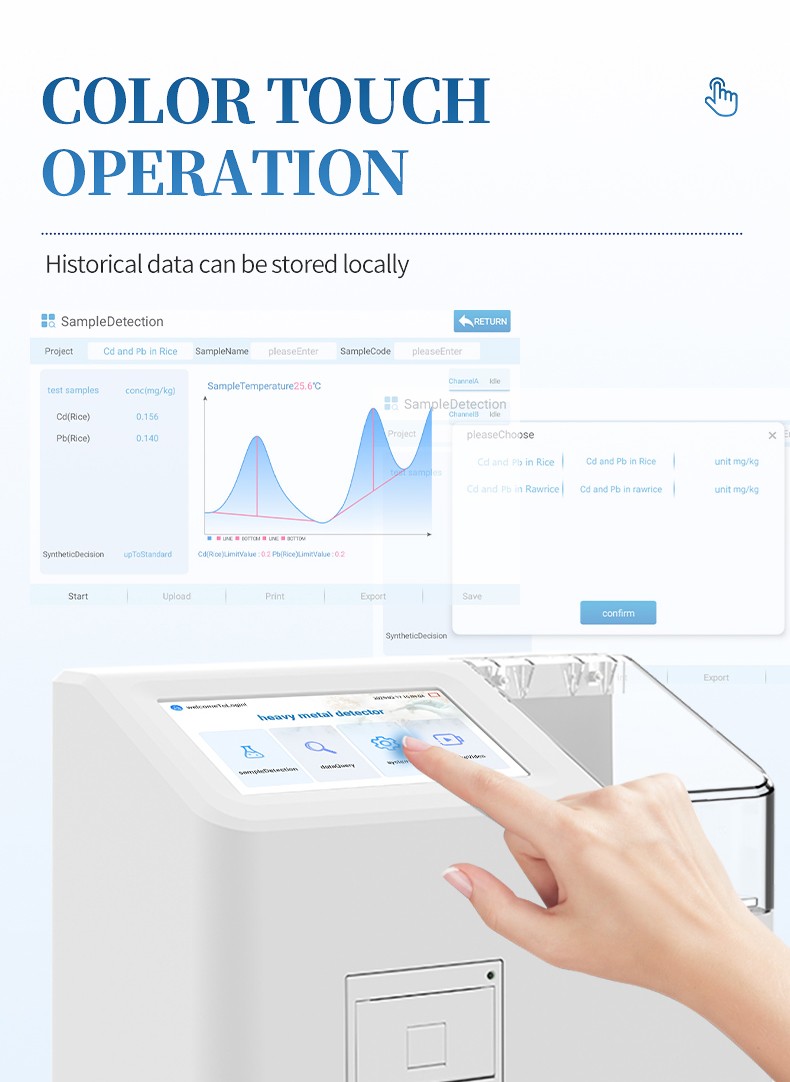 Android intelligent touchscreen interface showing real-time heavy metal concentration curve