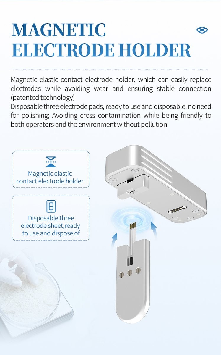 Patented magnetic elastic contact electrode holder with disposable screen-printed sensor