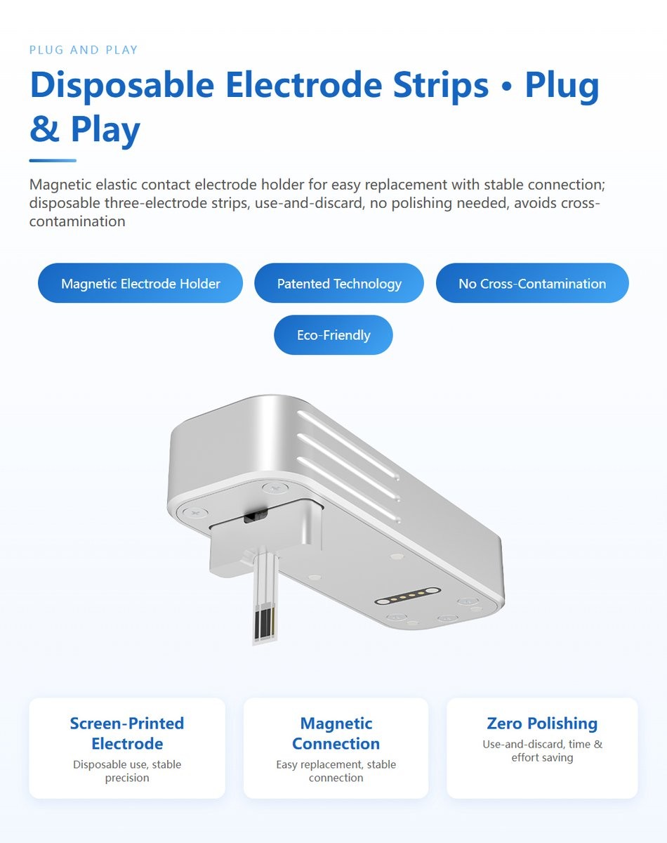 Patented magnetic elastic contact electrode holder with disposable screen printed strip