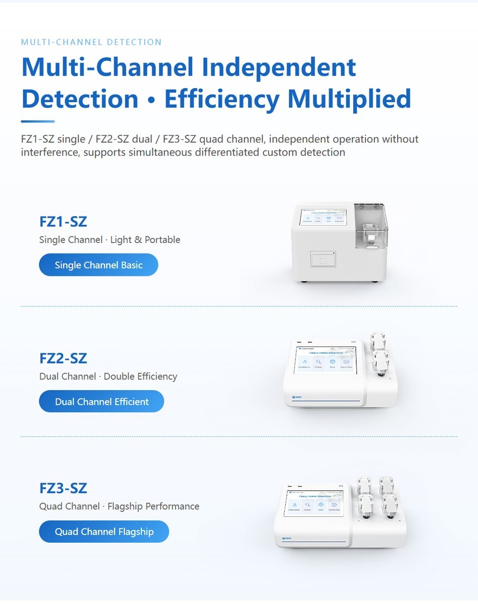 Product model lineup comparison between single dual and quad channel analyzers
