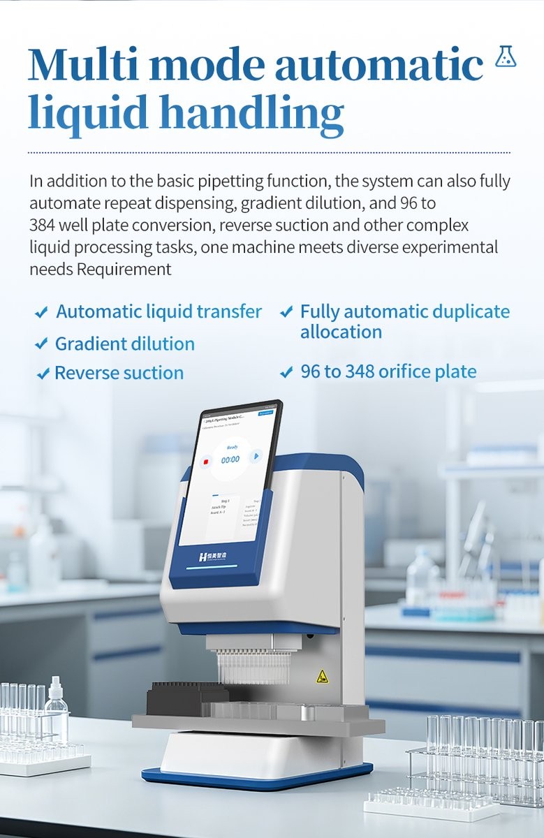 Multi-mode liquid handling functions including repeat dispensing and 96 to 384 plate reformatting