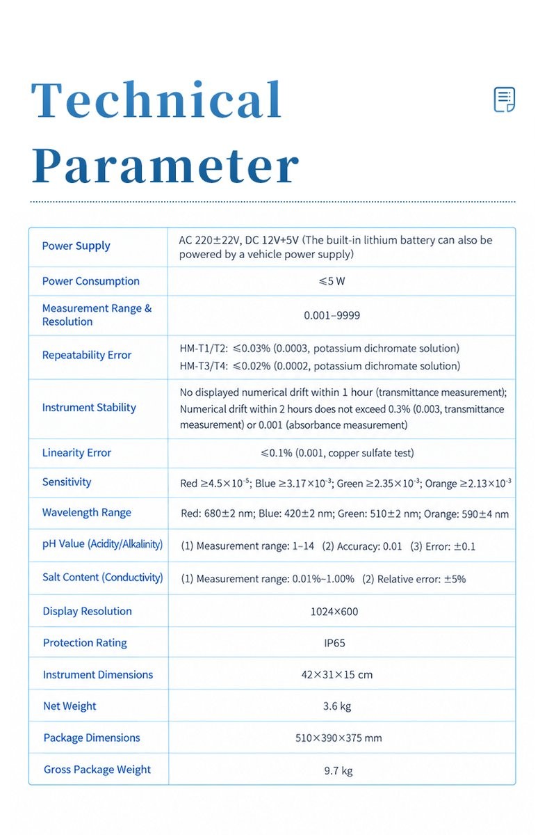 Comprehensive technical specifications table of the desktop soil nutrient analyzer including optical performance and physical dimensions
