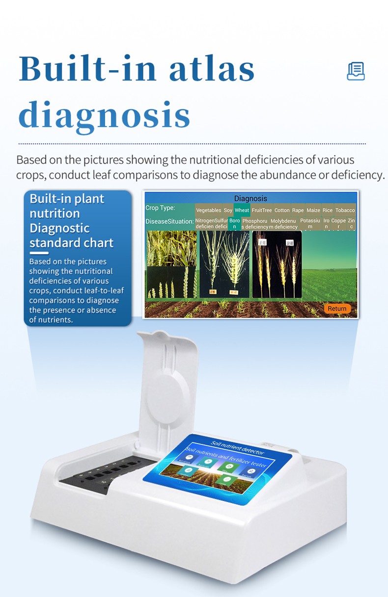 Built-in plant nutrition deficiency standard atlas software interface for real-time visual crop leaf comparison