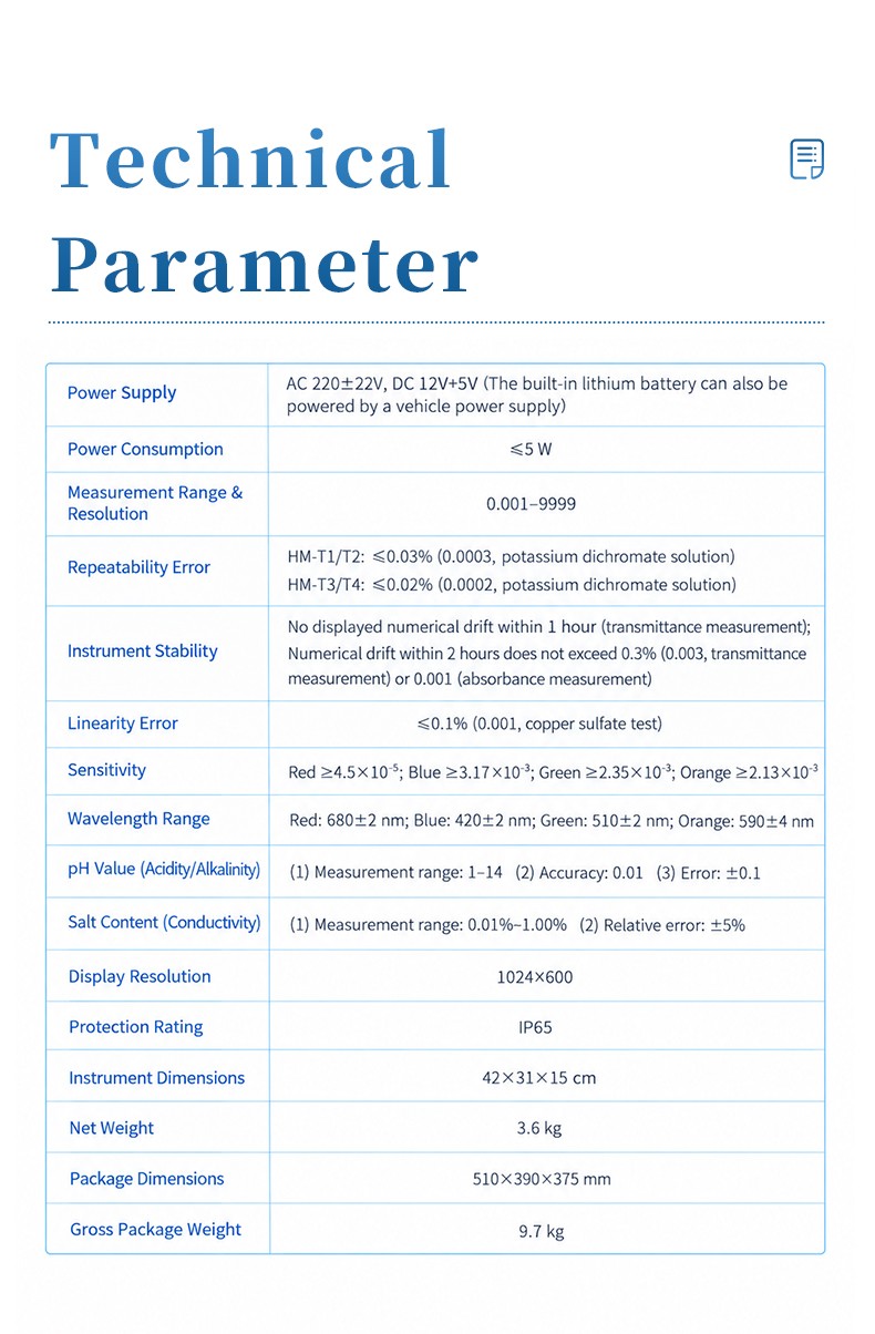 Comprehensive technical specifications table of the desktop soil nutrient analyzer including optical performance and physical dimensions