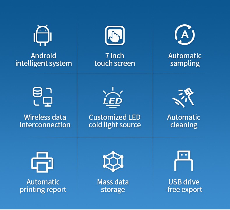 Phosphate and silicate analyzer feature overview with touch screen, automatic sampling, wireless data and cleaning