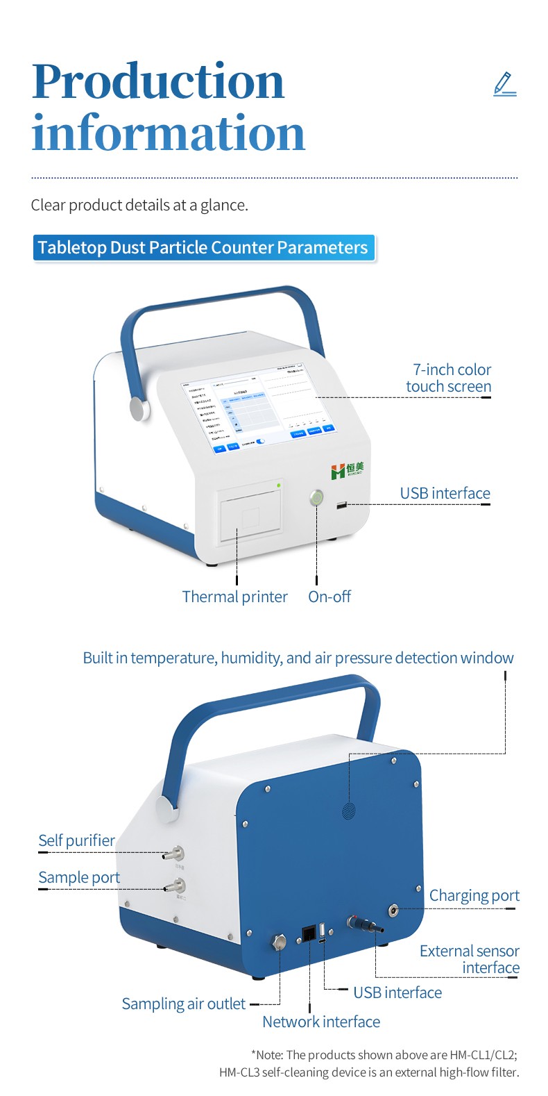 Tabletop dust particle counter front and rear panel interface diagram and component callouts