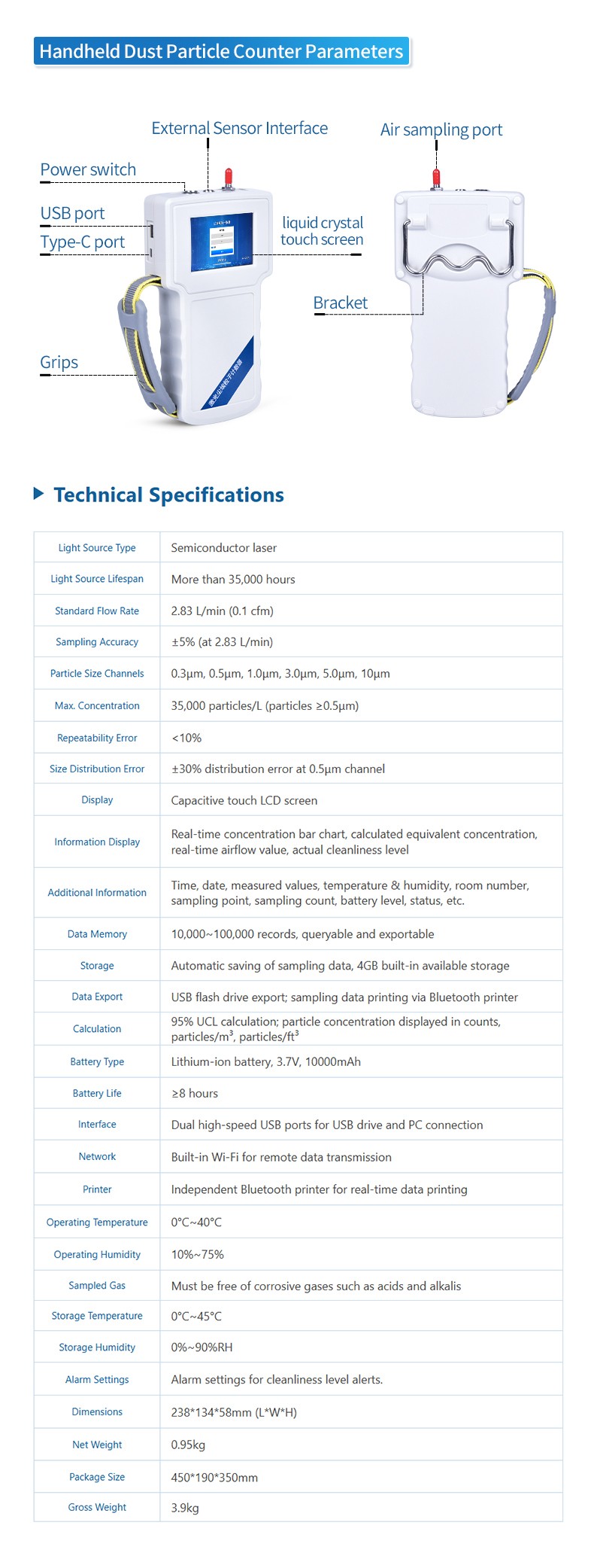 Handheld dust particle counter component callouts and technical specifications table
