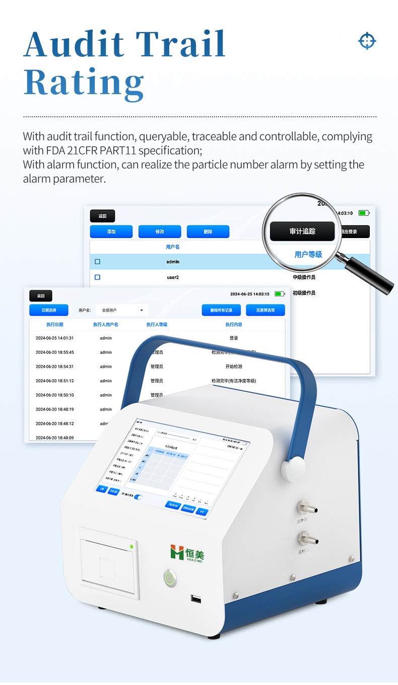 FDA 21CFR Part 11 compliant audit trail interface with multi-level user permissions