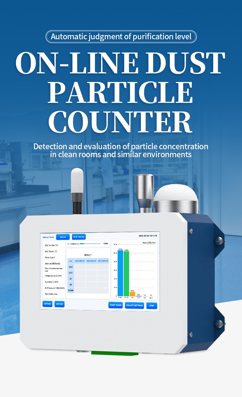 HM-CLZ1 online dust particle counter front view with touchscreen and acousto-optic alarm