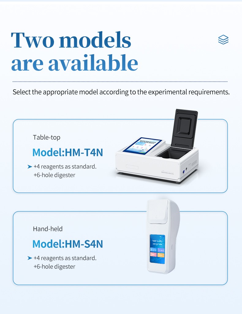 Two models available: HM-T4N table-top and HM-S4N hand-held water quality tetranitrogen detector