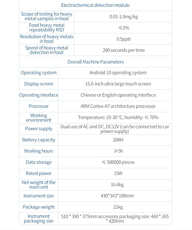 Technical specifications table part 2 covering heavy metal electrochemistry and overall machine parameters including battery and dimensions
