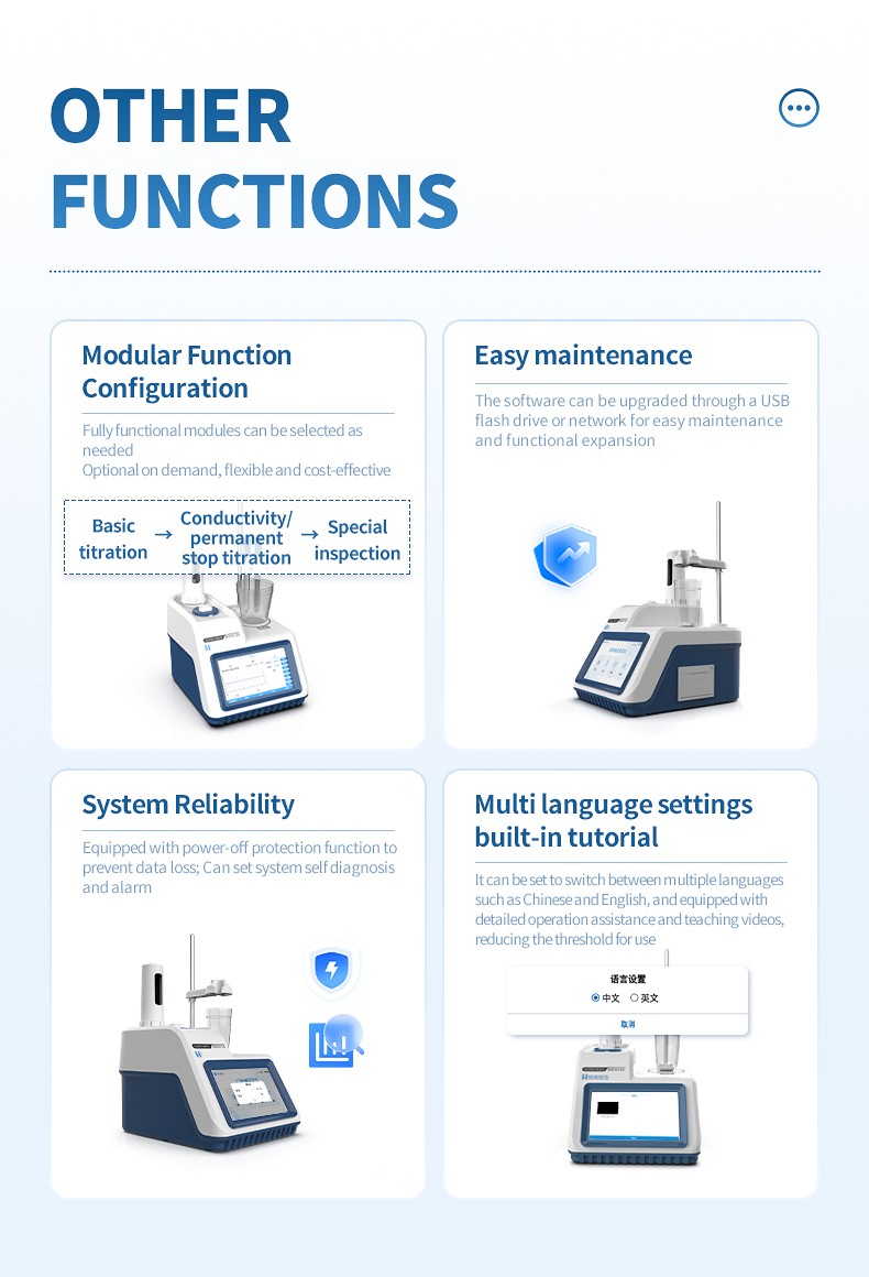 Modular function configuration, easy maintenance via USB, system reliability with power-off protection, and multi-language tutorial interface