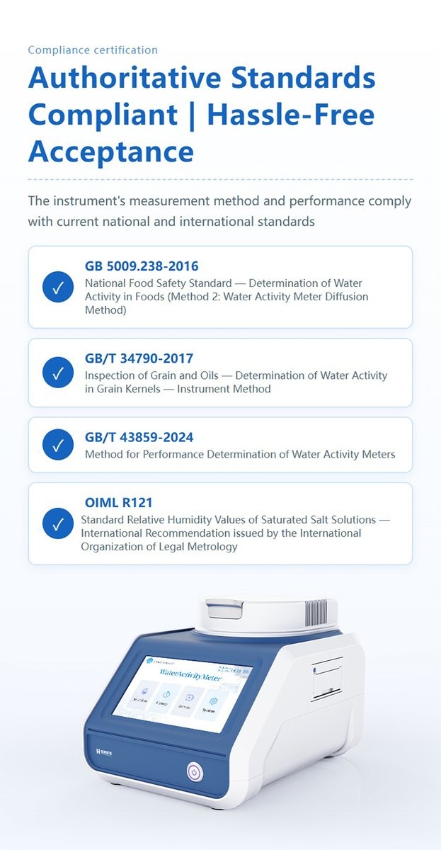 Authoritative testing standards compliance for AW-M1 water activity meter including GB 5009.238-2016 and OIML R121