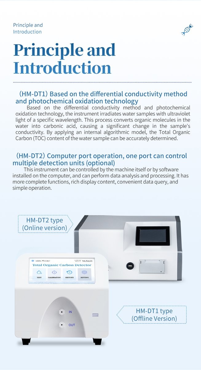Differential conductivity method and photochemical oxidation principle for HM-DT1 and computer port cluster control for HM-DT2