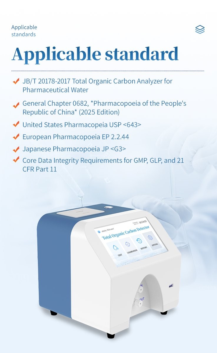 Comprehensive regulatory standards compliance including JB/T 20178-2017 ChP 2025 USP 643 EP 2.2.44 and 21 CFR Part 11